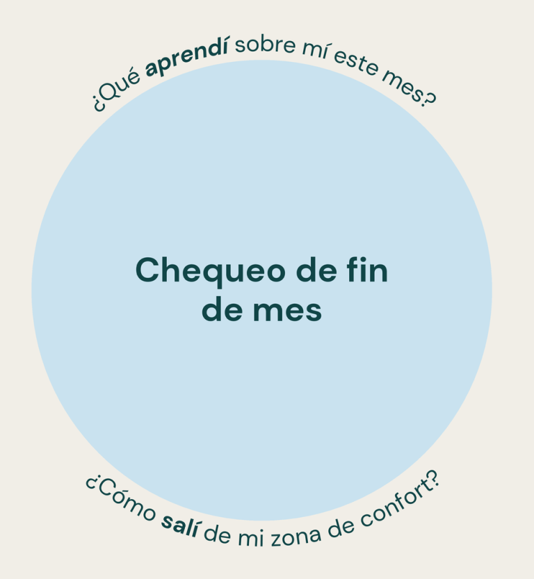 Chequeo de fin de mes